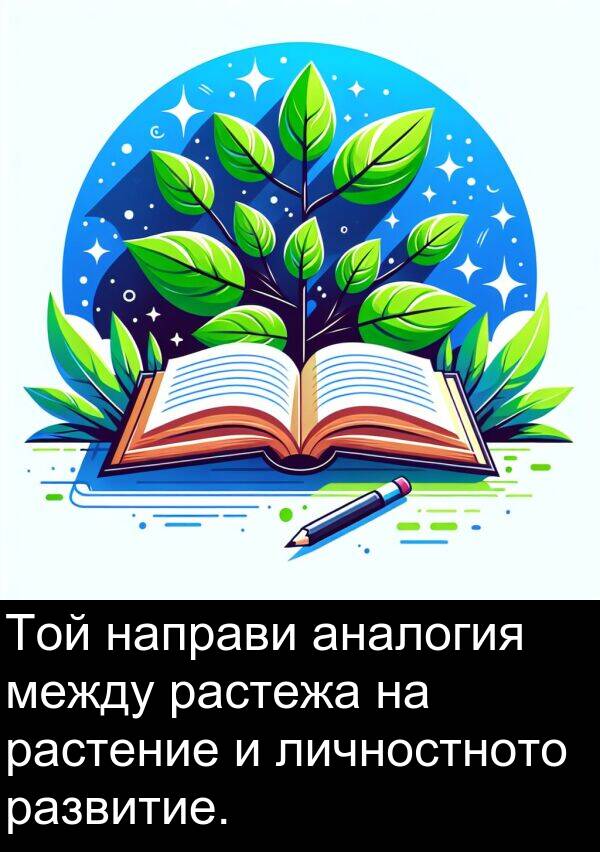 развитие: Той направи аналогия между растежа на растение и личностното развитие.