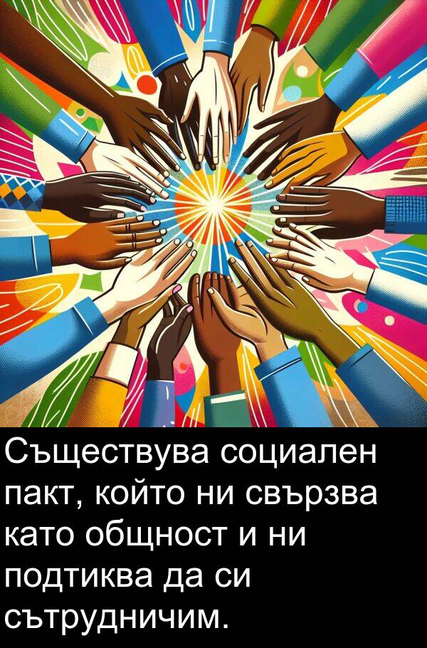 пакт: Съществува социален пакт, който ни свързва като общност и ни подтиква да си сътрудничим.