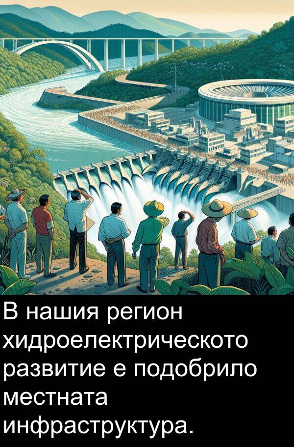 развитие: В нашия регион хидроелектрическото развитие е подобрило местната инфраструктура.