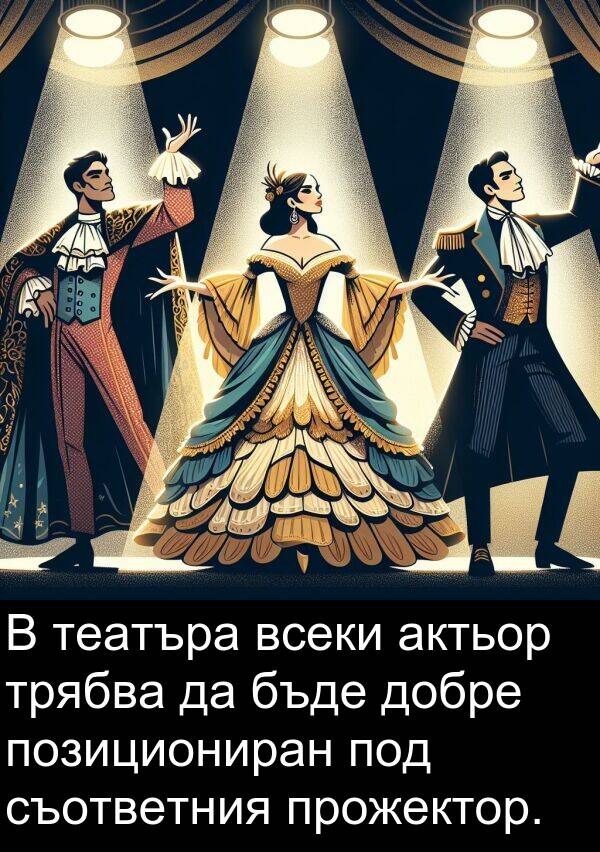 актьор: В театъра всеки актьор трябва да бъде добре позициониран под съответния прожектор.