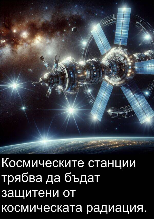 радиация: Космическите станции трябва да бъдат защитени от космическата радиация.