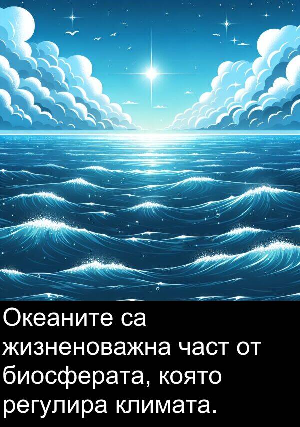 част: Океаните са жизненоважна част от биосферата, която регулира климата.