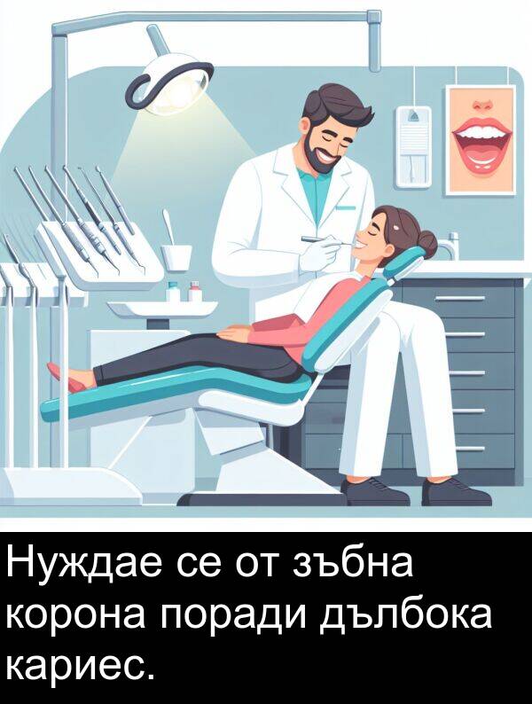 дълбока: Нуждае се от зъбна корона поради дълбока кариес.