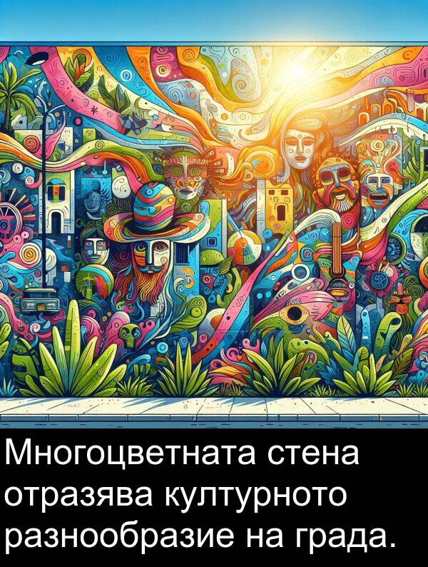отразява: Многоцветната стена отразява културното разнообразие на града.