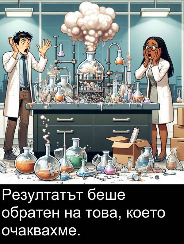 обратен: Резултатът беше обратен на това, което очаквахме.