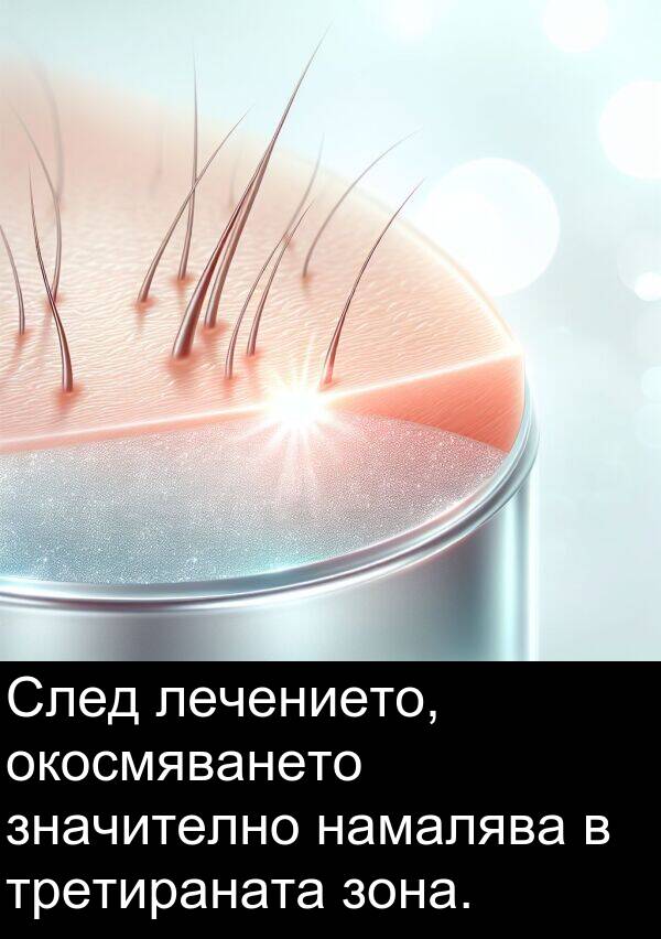 значително: След лечението, окосмяването значително намалява в третираната зона.