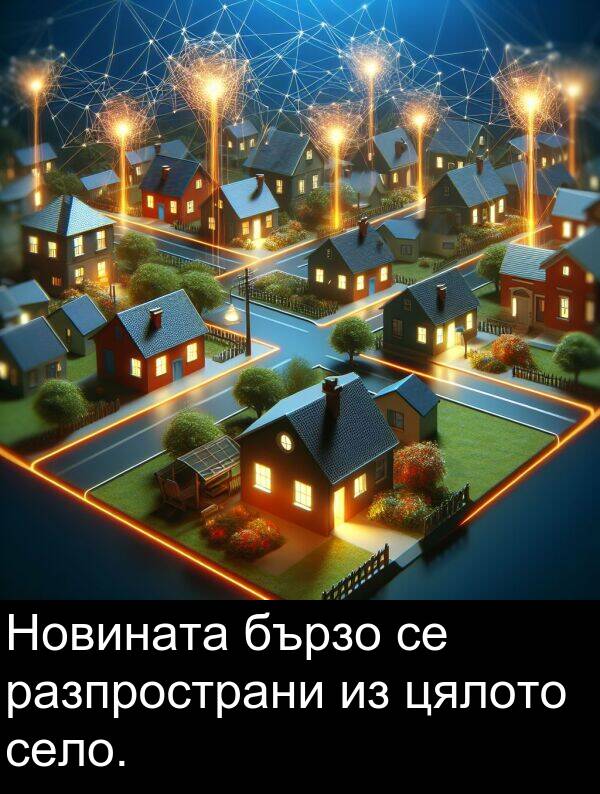 цялото: Новината бързо се разпространи из цялото село.