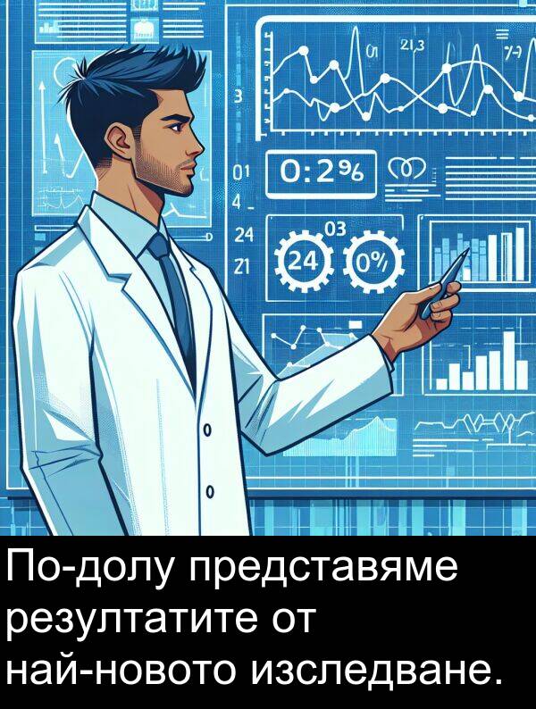 изследване: По-долу представяме резултатите от най-новото изследване.