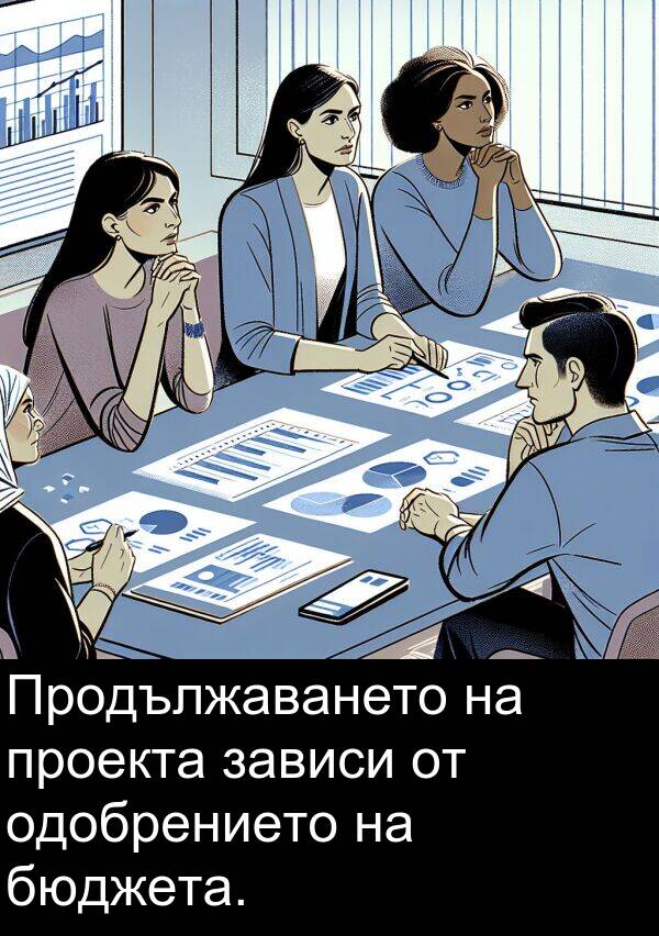 зависи: Продължаването на проекта зависи от одобрението на бюджета.