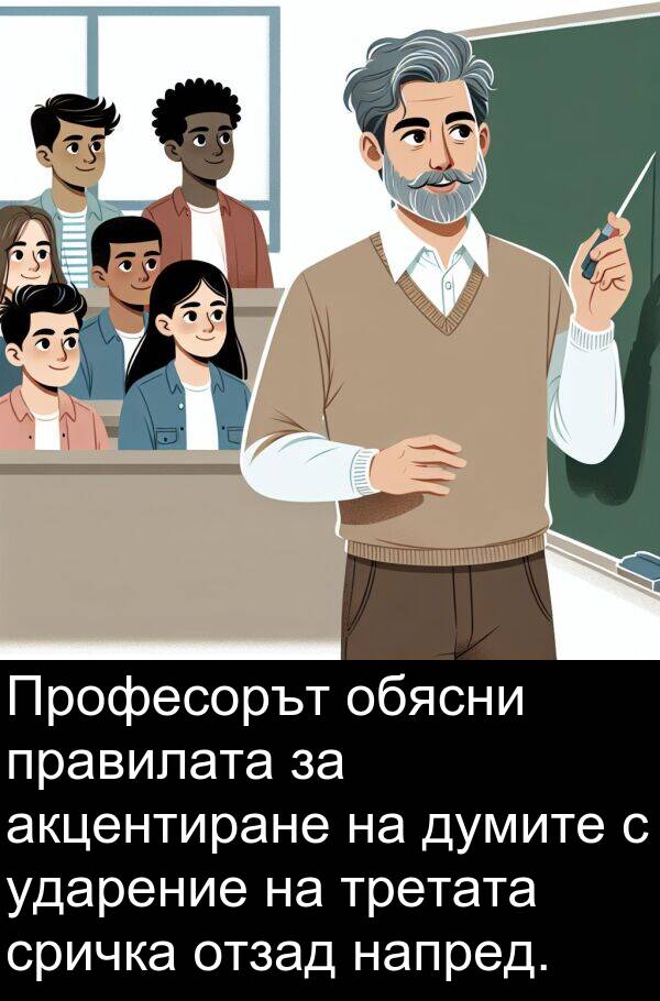 ударение: Професорът обясни правилата за акцентиране на думите с ударение на третата сричка отзад напред.