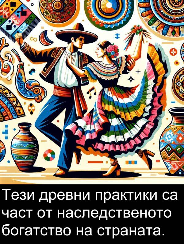 част: Тези древни практики са част от наследственото богатство на страната.