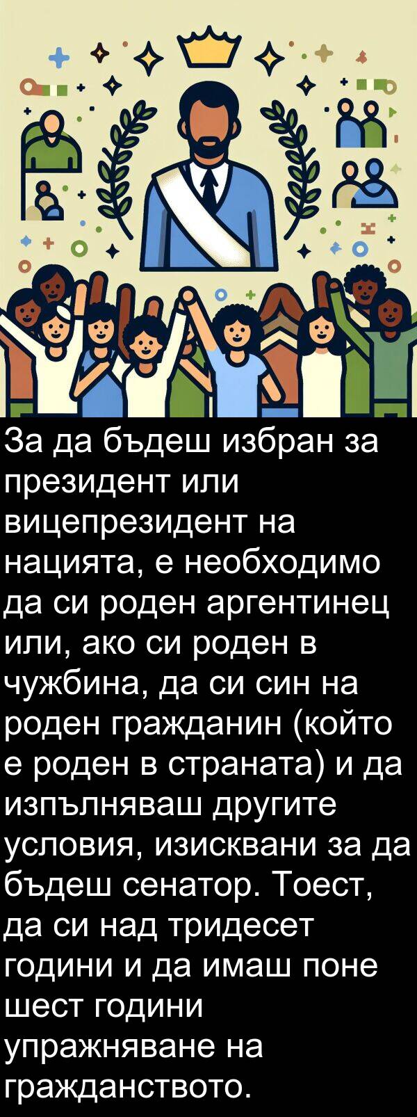 над: За да бъдеш избран за президент или вицепрезидент на нацията, е необходимо да си роден аргентинец или, ако си роден в чужбина, да си син на роден гражданин (който е роден в страната) и да изпълняваш другите условия, изисквани за да бъдеш сенатор. Тоест, да си над тридесет години и да имаш поне шест години упражняване на гражданството.