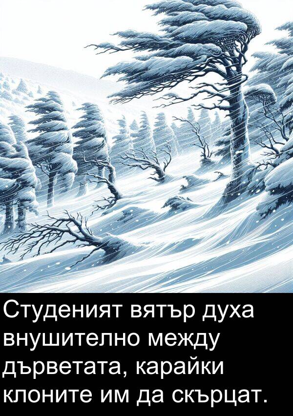 дърветата: Студеният вятър духа внушително между дърветата, карайки клоните им да скърцат.