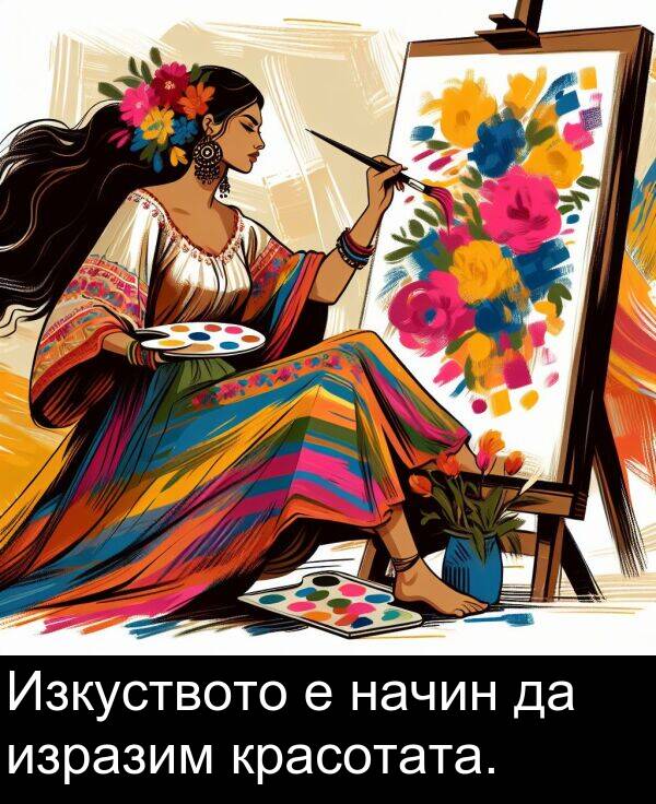 изразим: Изкуството е начин да изразим красотата.