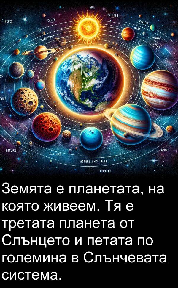 планетата: Земята е планетата, на която живеем. Тя е третата планета от Слънцето и петата по големина в Слънчевата система.