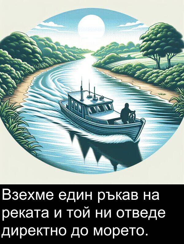 един: Взехме един ръкав на реката и той ни отведе директно до морето.