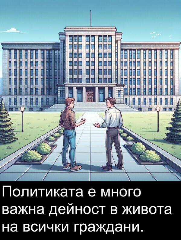 дейност: Политиката е много важна дейност в живота на всички граждани.