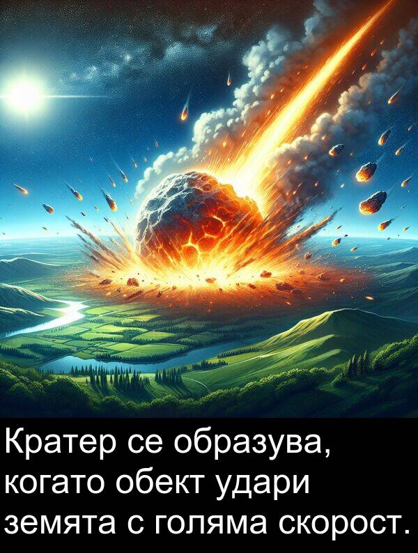 удари: Кратер се образува, когато обект удари земята с голяма скорост.