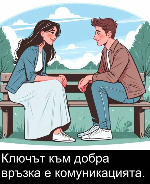 добра: Ключът към добра връзка е комуникацията.