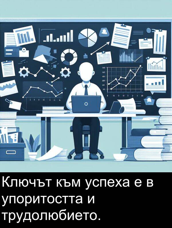 успеха: Ключът към успеха е в упоритостта и трудолюбието.