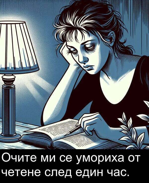 час: Очите ми се умориха от четене след един час.