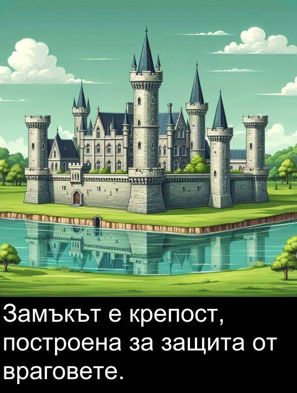 построена: Замъкът е крепост, построена за защита от враговете.