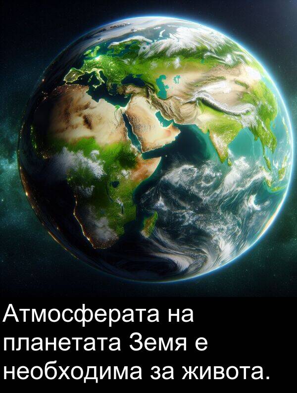 планетата: Атмосферата на планетата Земя е необходима за живота.