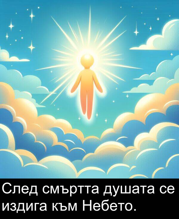 душата: След смъртта душата се издига към Небето.