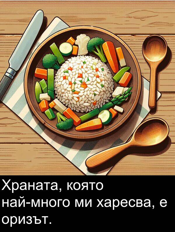 харесва: Храната, която най-много ми харесва, е оризът.