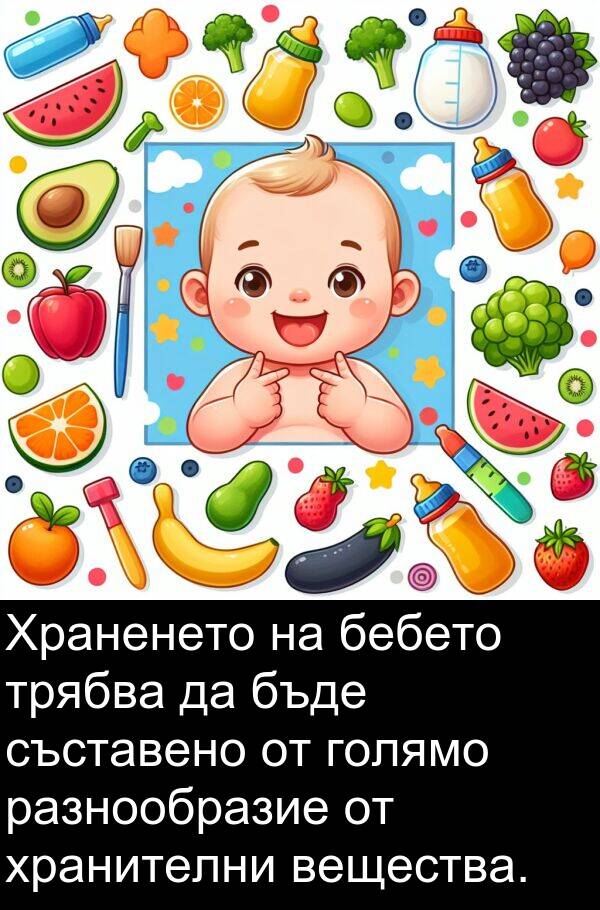 бебето: Храненето на бебето трябва да бъде съставено от голямо разнообразие от хранителни вещества.