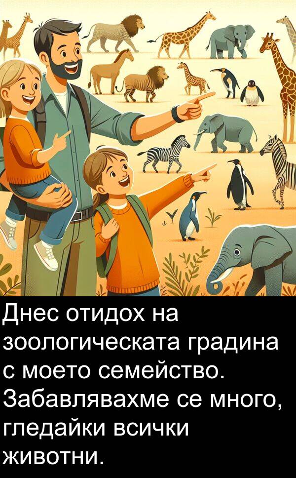 зоологическата: Днес отидох на зоологическата градина с моето семейство. Забавлявахме се много, гледайки всички животни.