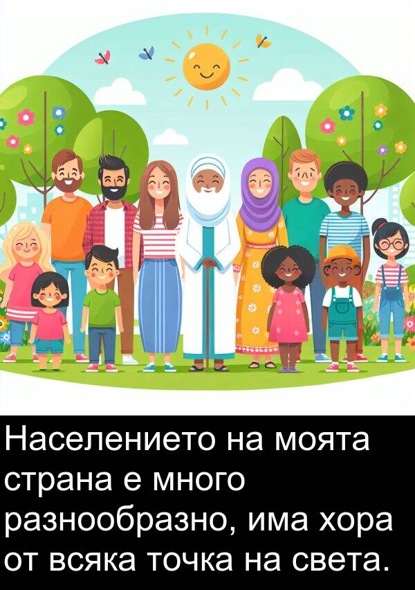 света: Населението на моята страна е много разнообразно, има хора от всяка точка на света.