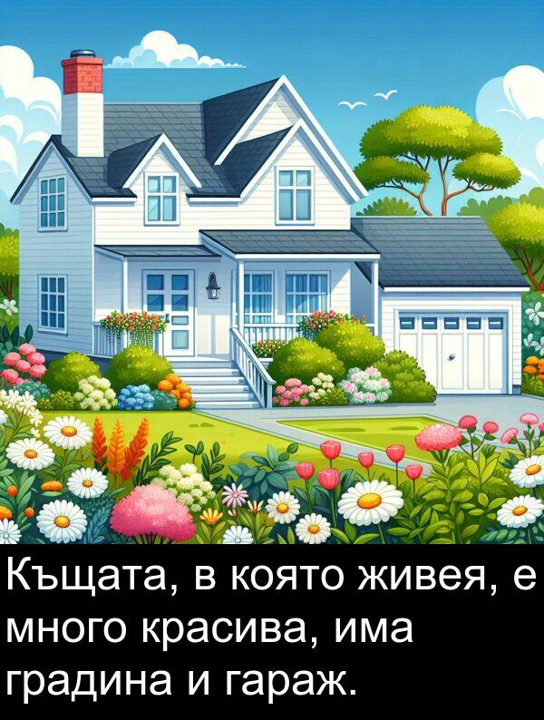 гараж: Къщата, в която живея, е много красива, има градина и гараж.