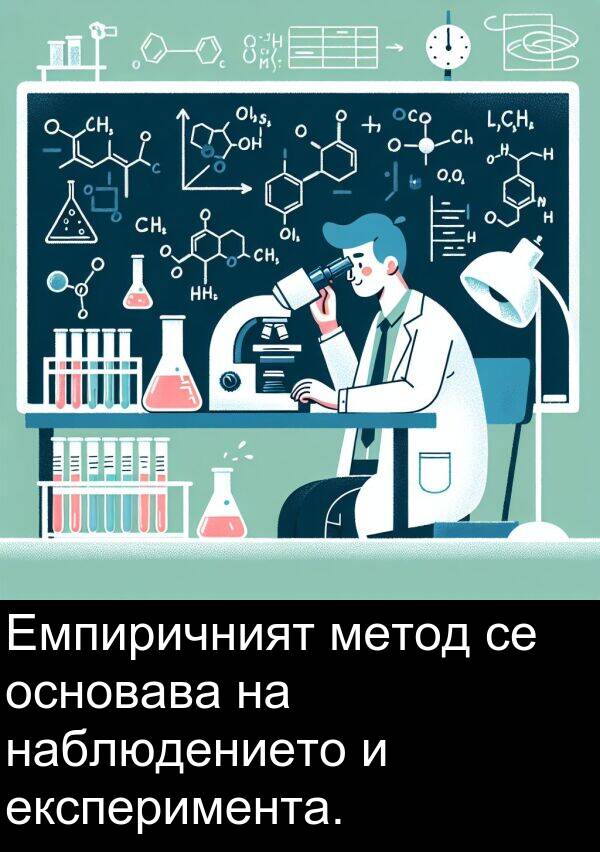 наблюдението: Емпиричният метод се основава на наблюдението и експеримента.