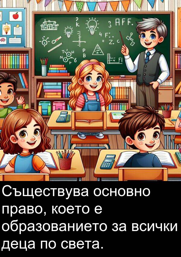 право: Съществува основно право, което е образованието за всички деца по света.