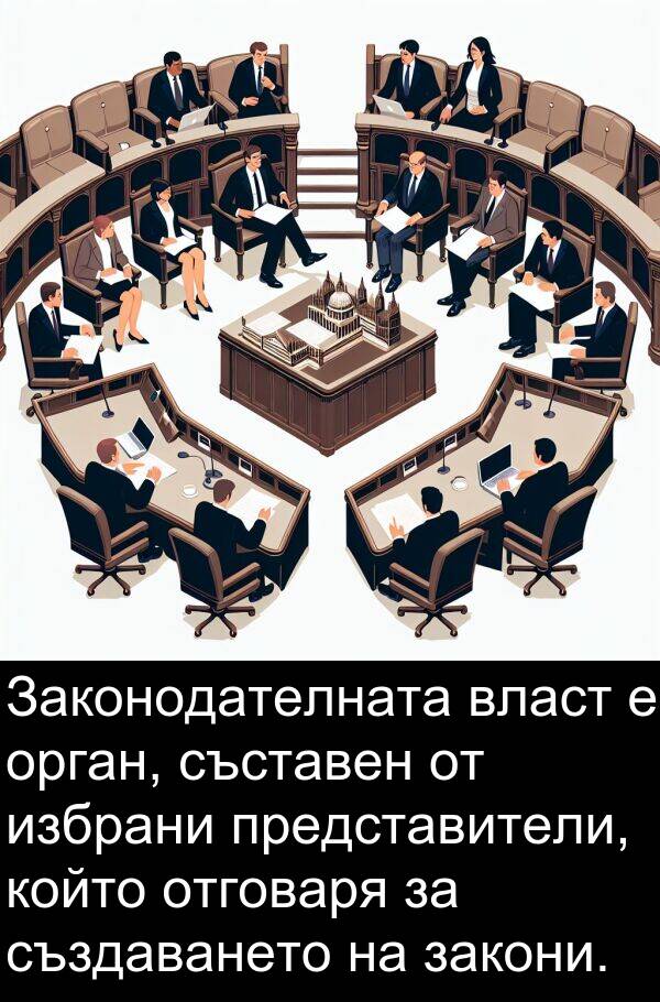избрани: Законодателната власт е орган, съставен от избрани представители, който отговаря за създаването на закони.