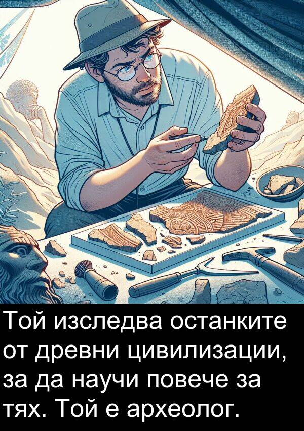 археолог: Той изследва останките от древни цивилизации, за да научи повече за тях. Той е археолог.