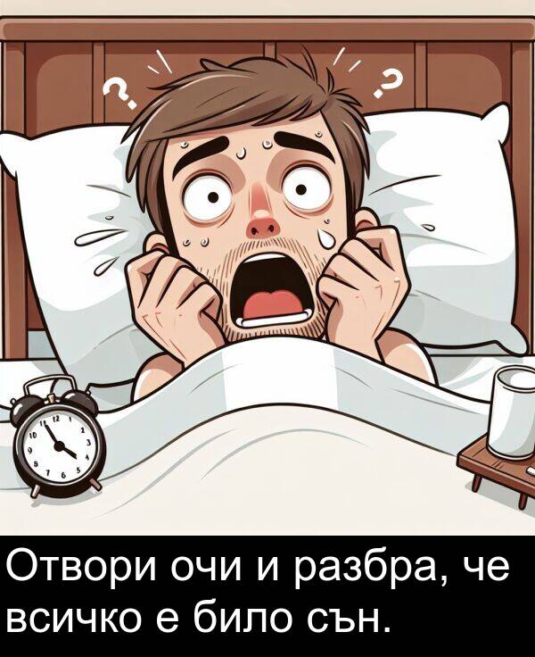 сън: Отвори очи и разбра, че всичко е било сън.