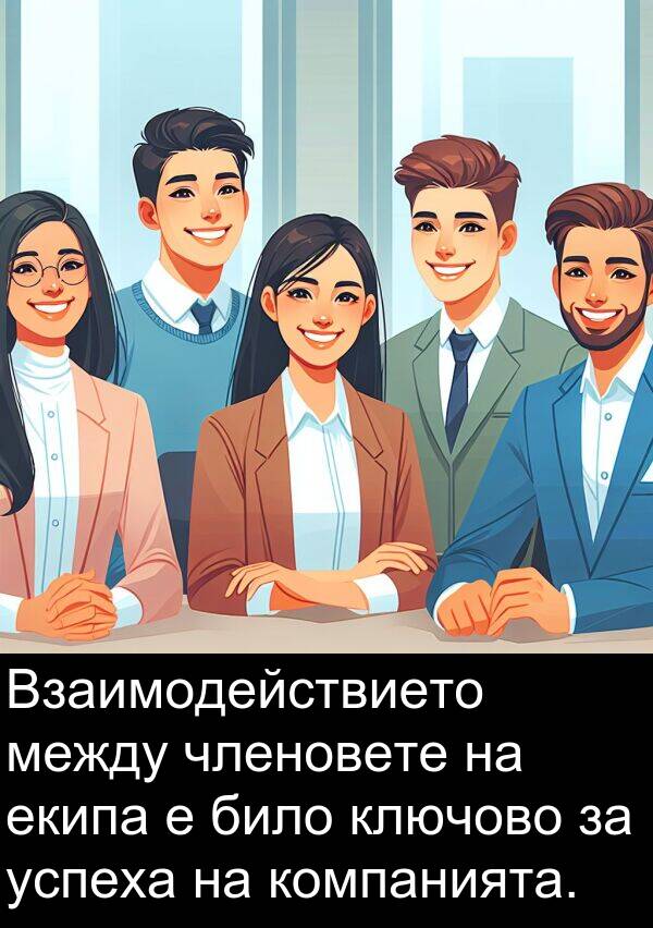 екипа: Взаимодействието между членовете на екипа е било ключово за успеха на компанията.
