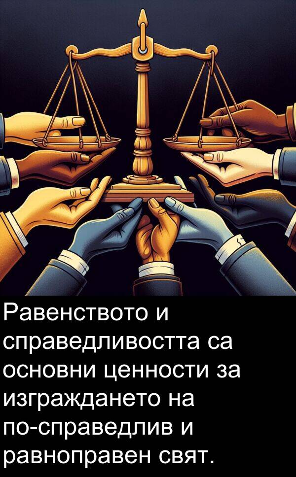 основни: Равенството и справедливостта са основни ценности за изграждането на по-справедлив и равноправен свят.
