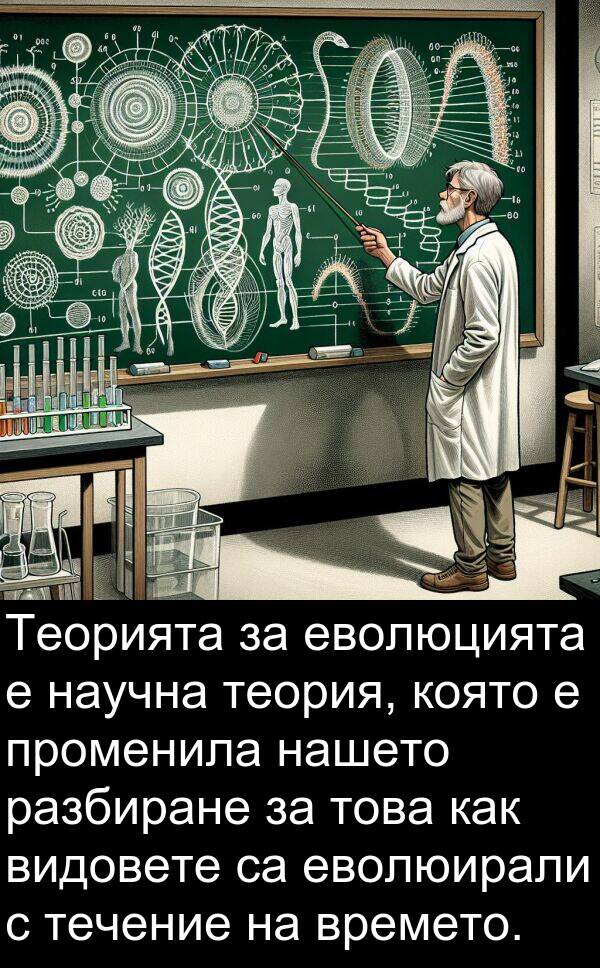 еволюцията: Теорията за еволюцията е научна теория, която е променила нашето разбиране за това как видовете са еволюирали с течение на времето.
