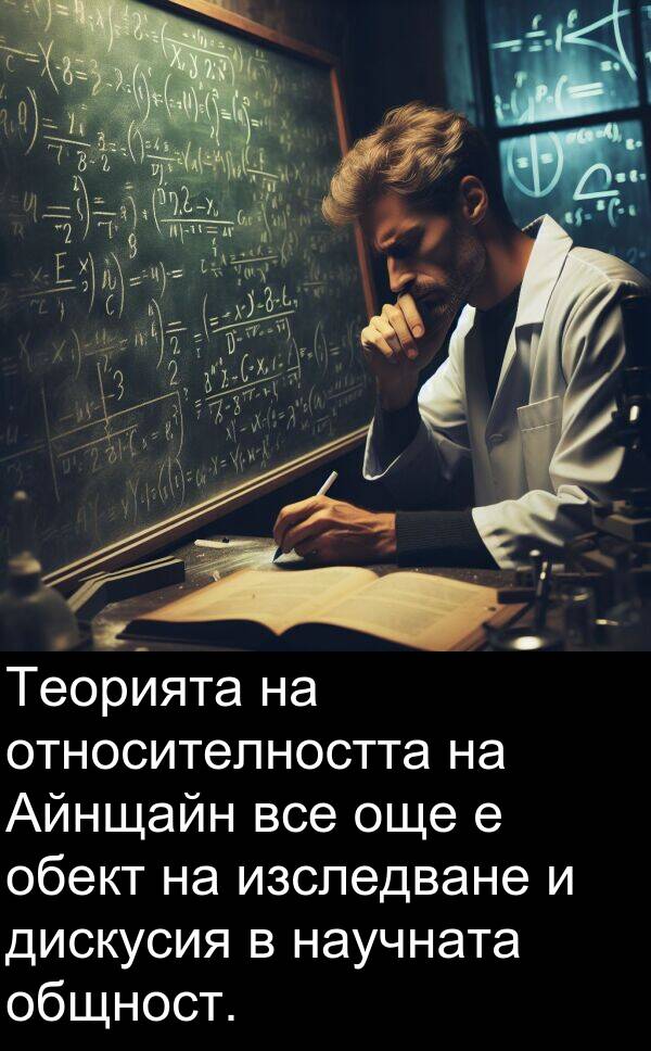 обект: Теорията на относителността на Айнщайн все още е обект на изследване и дискусия в научната общност.