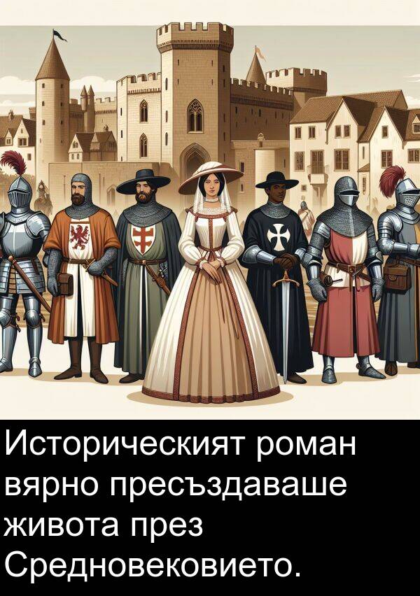 пресъздаваше: Историческият роман вярно пресъздаваше живота през Средновековието.