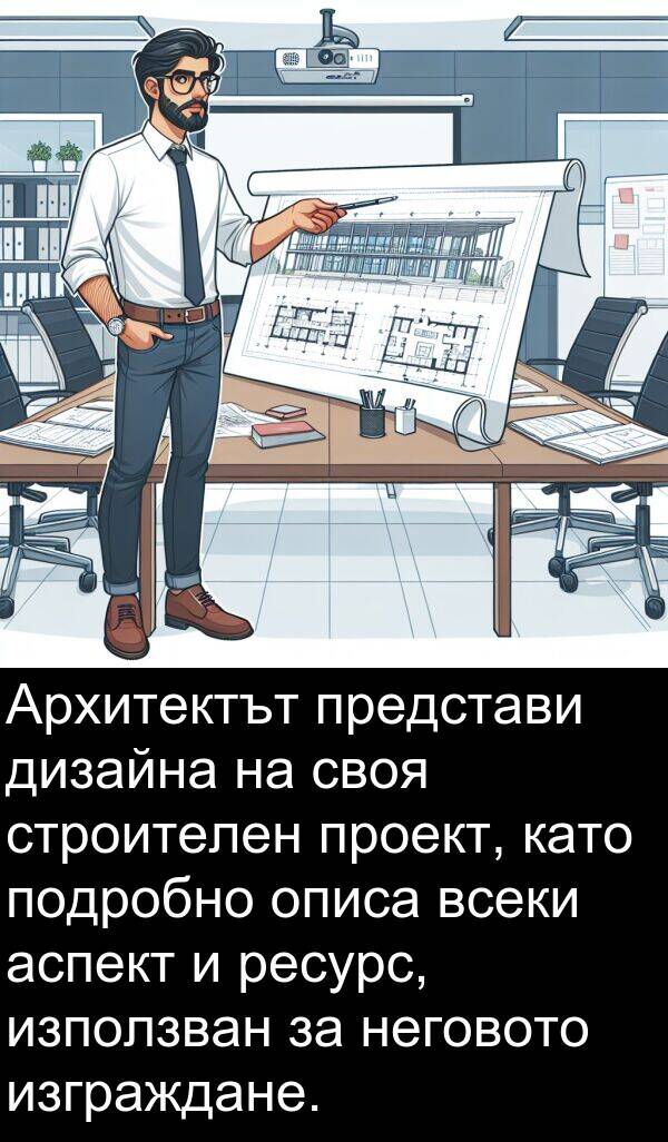 представи: Архитектът представи дизайна на своя строителен проект, като подробно описа всеки аспект и ресурс, използван за неговото изграждане.