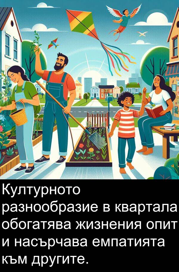 насърчава: Културното разнообразие в квартала обогатява жизнения опит и насърчава емпатията към другите.