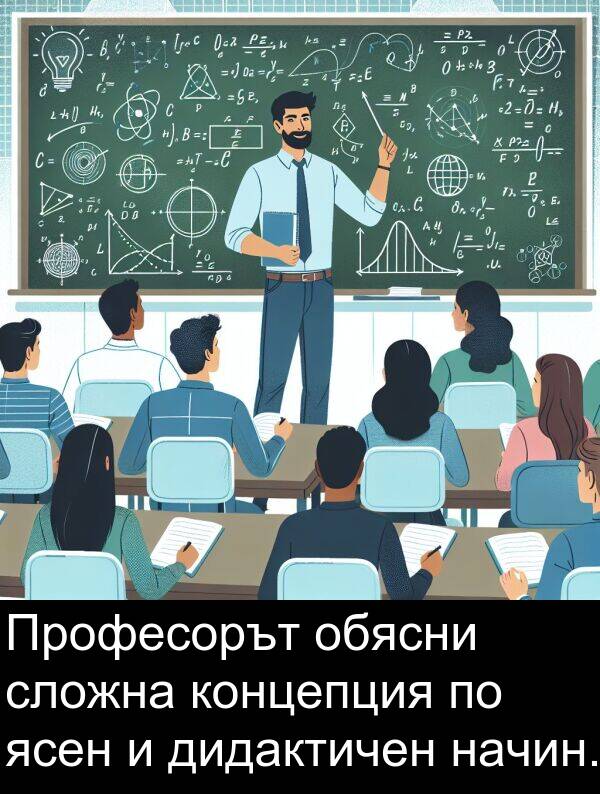 ясен: Професорът обясни сложна концепция по ясен и дидактичен начин.