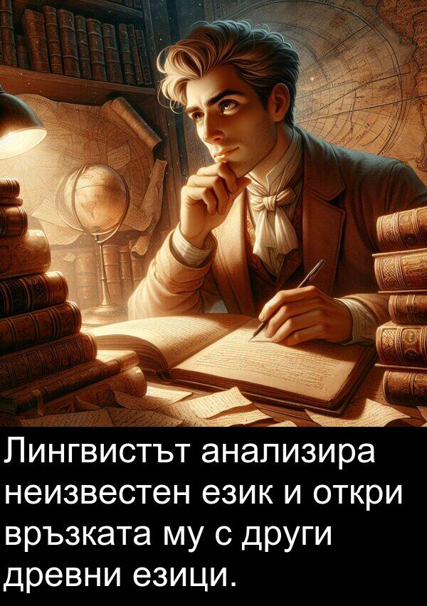 езици: Лингвистът анализира неизвестен език и откри връзката му с други древни езици.