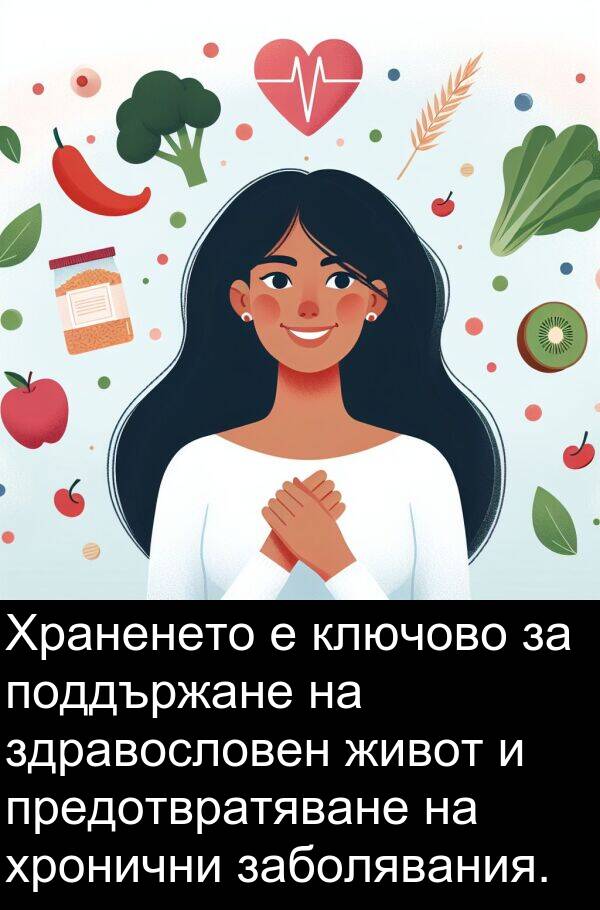 заболявания: Храненето е ключово за поддържане на здравословен живот и предотвратяване на хронични заболявания.