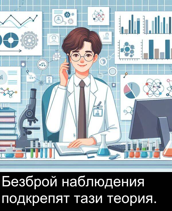 наблюдения: Безброй наблюдения подкрепят тази теория.