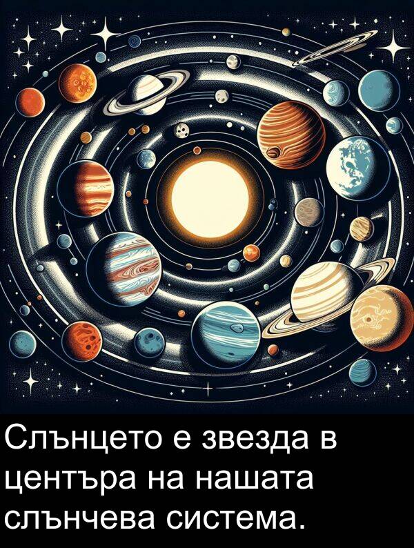 слънчева: Слънцето е звезда в центъра на нашата слънчева система.